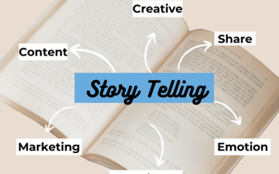 4 Tipps für erfolgreiches Storytelling auf Social Media