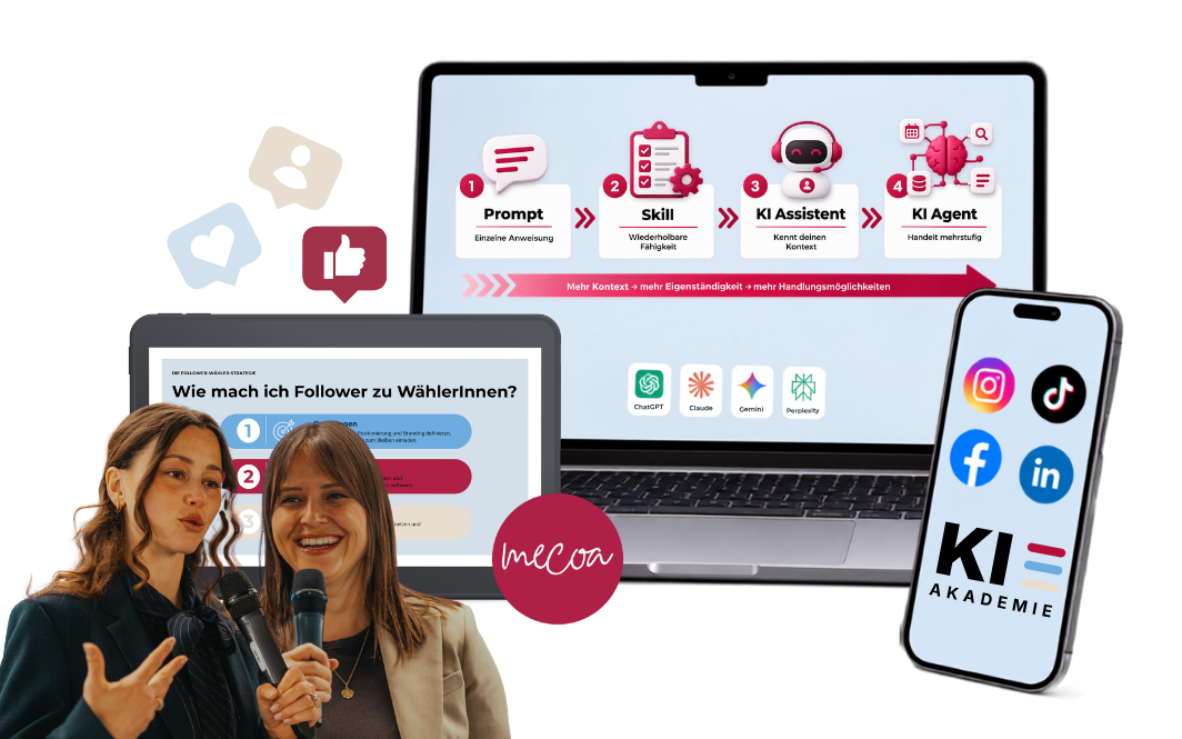 1 Sichtbarkeit auf Facebook, Instagram, TikTok und LinkedIn